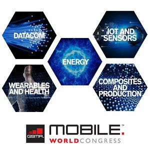 Graphene Experience Zone at MOBILE WORLD CONGRESS 2018