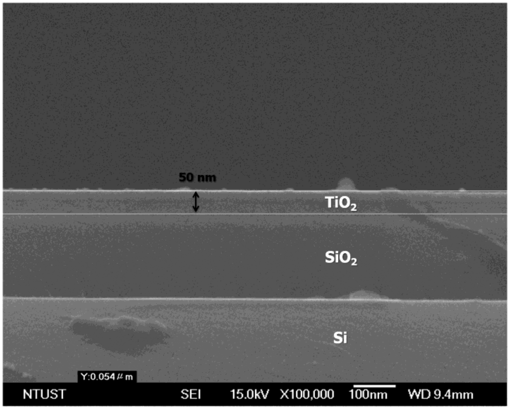 Y. C. Tsao et al., Sensors 13 (2013) 9513