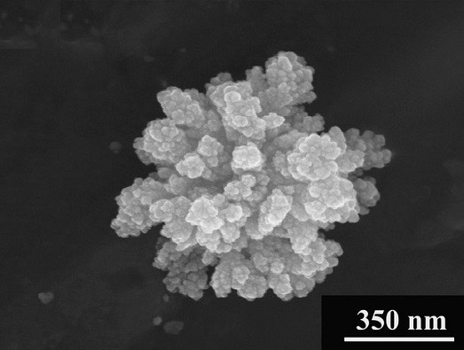 H. Jiang et al., CrystEngComm 17 (2015) 5511