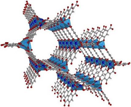 A. Javad et al., Nanomaterials 10 (2020) 1263