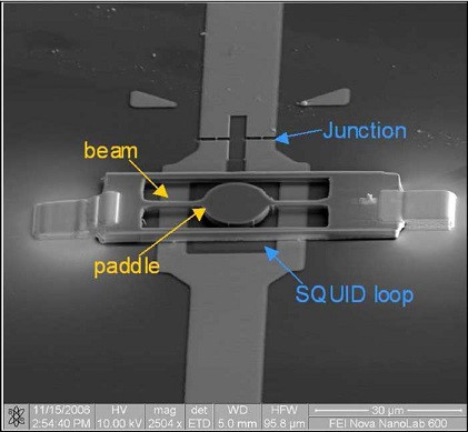 L. Hao et al., IEEE Transactions on Applied Superconductivity 19 (2009) 693