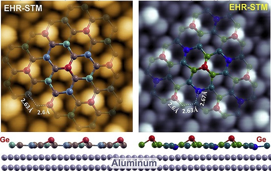 D.A. Muzychenko et al., Materials Today Physics 14 (2020) 100241