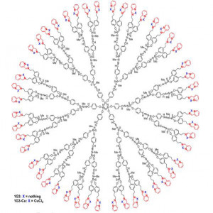 S. Mignani et al., European Journal of Medicinal Chemistry 132 (2017) 142