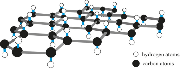 A. Savchenko, Science 323 (2009) 589