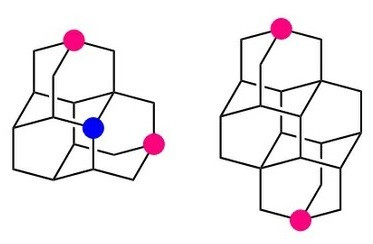 A. Natalie et al., Synthesis 44 (2012) 259