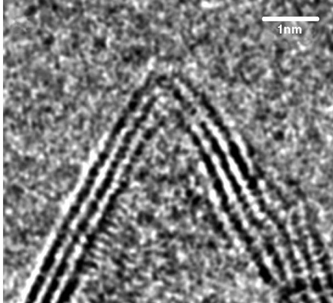 T. Oku et al., Physica E: Low-dimensional Systems and Nanostructures 29 (2005) 712