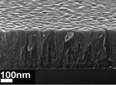 E. Lewin et al., J. Mater. Chem., 20 (2010) 5950