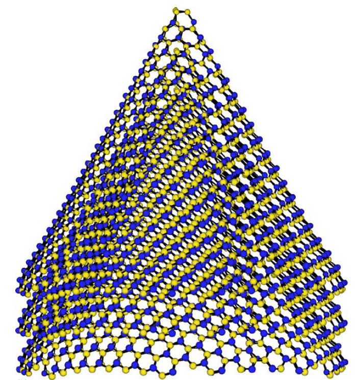 T. Oku et al., Physica E: Low-dimensional Systems and Nanostructures 29 (2005) 712