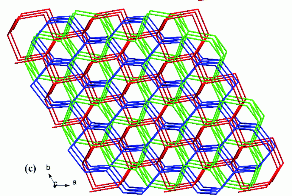 W. W. Zhou et al., RSC Advances 5 (2015) 100956