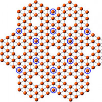 Z. A. Piazza et al., Nature Communications 5 (2014) 3113