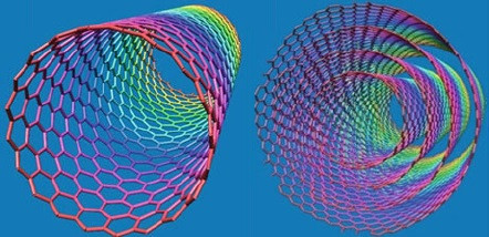 M. Giulianini and N. Motta, Polymer Self-assembly on Carbon Nanotubes, Springer, New York  (2012)