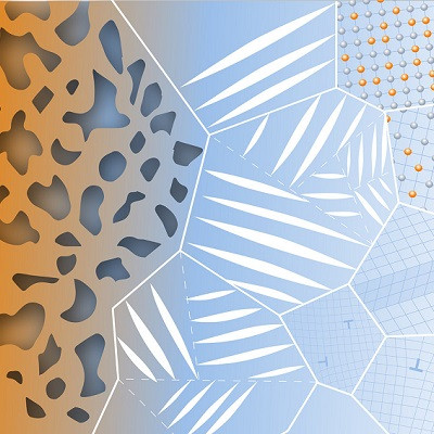 Harnessing Corrosion: Max Planck Scientists Transform Dealloying into Sustainable Lightweight Alloy Design