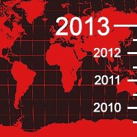 Top Countries in USPTO and EPO Patents in 2013