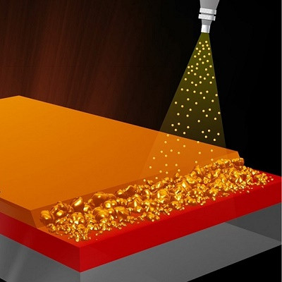 Spray Coating Method for Developing Highly Stable Perovskite Solar Cells