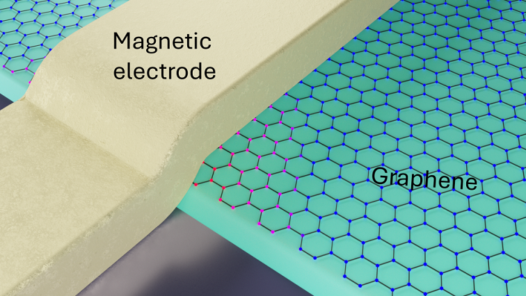 University of Manchester Researchers Unveil Breakthrough in Quantum Nanotechnology