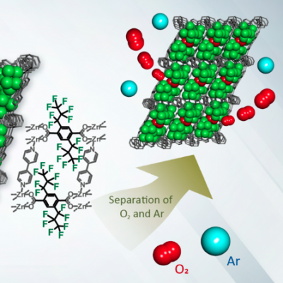 Breathing New Life into Technology: New Way of Separating Oxygen from Argon